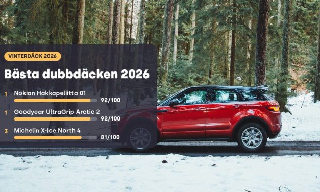 Bäst i test dubbdäck 2026