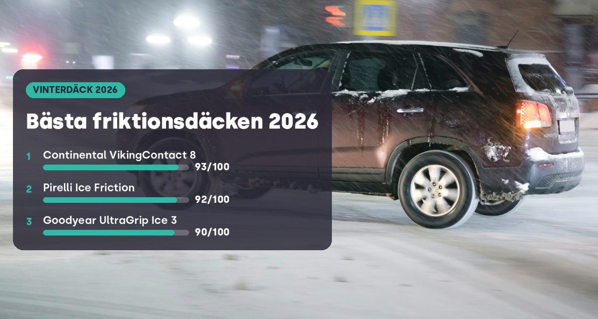 Bäst i test friktionsdäck 2026
