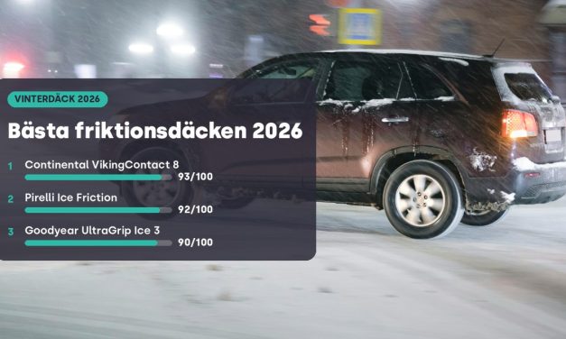 Bäst i test friktionsdäck 2026